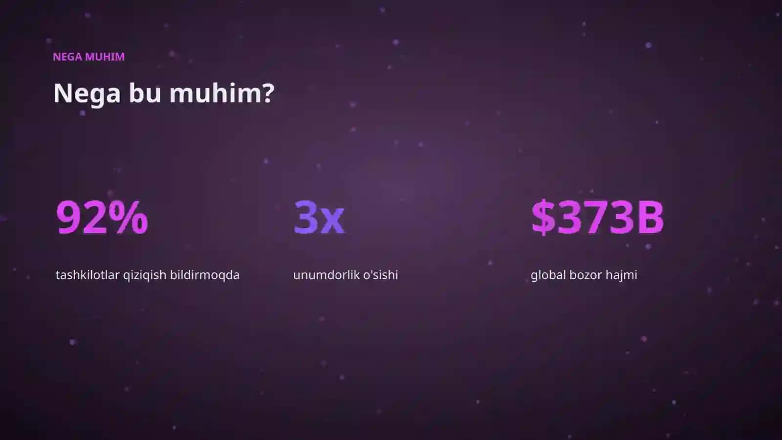 Premium Taqdimot 4