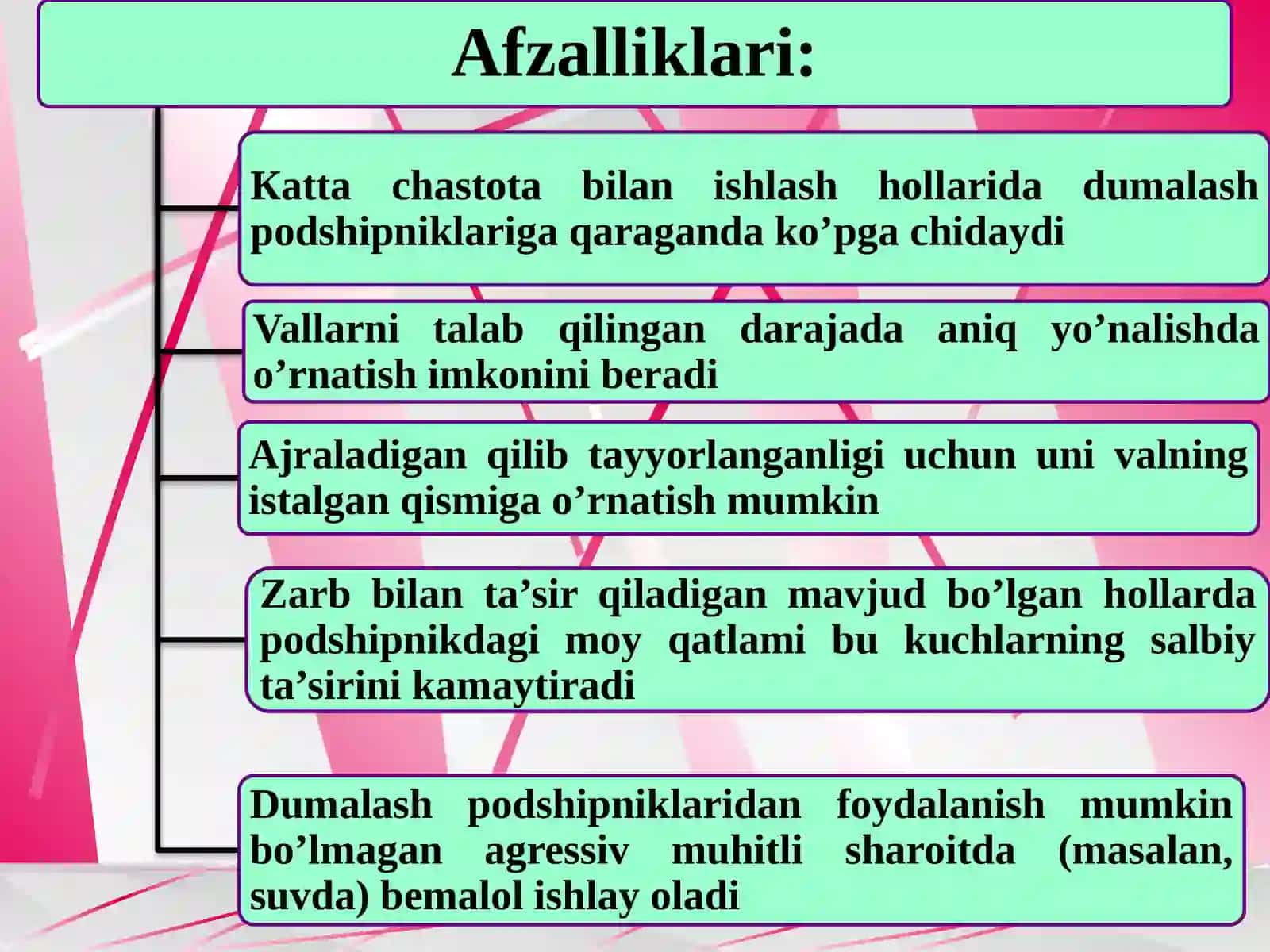 Sirpanish podshipniklari 4