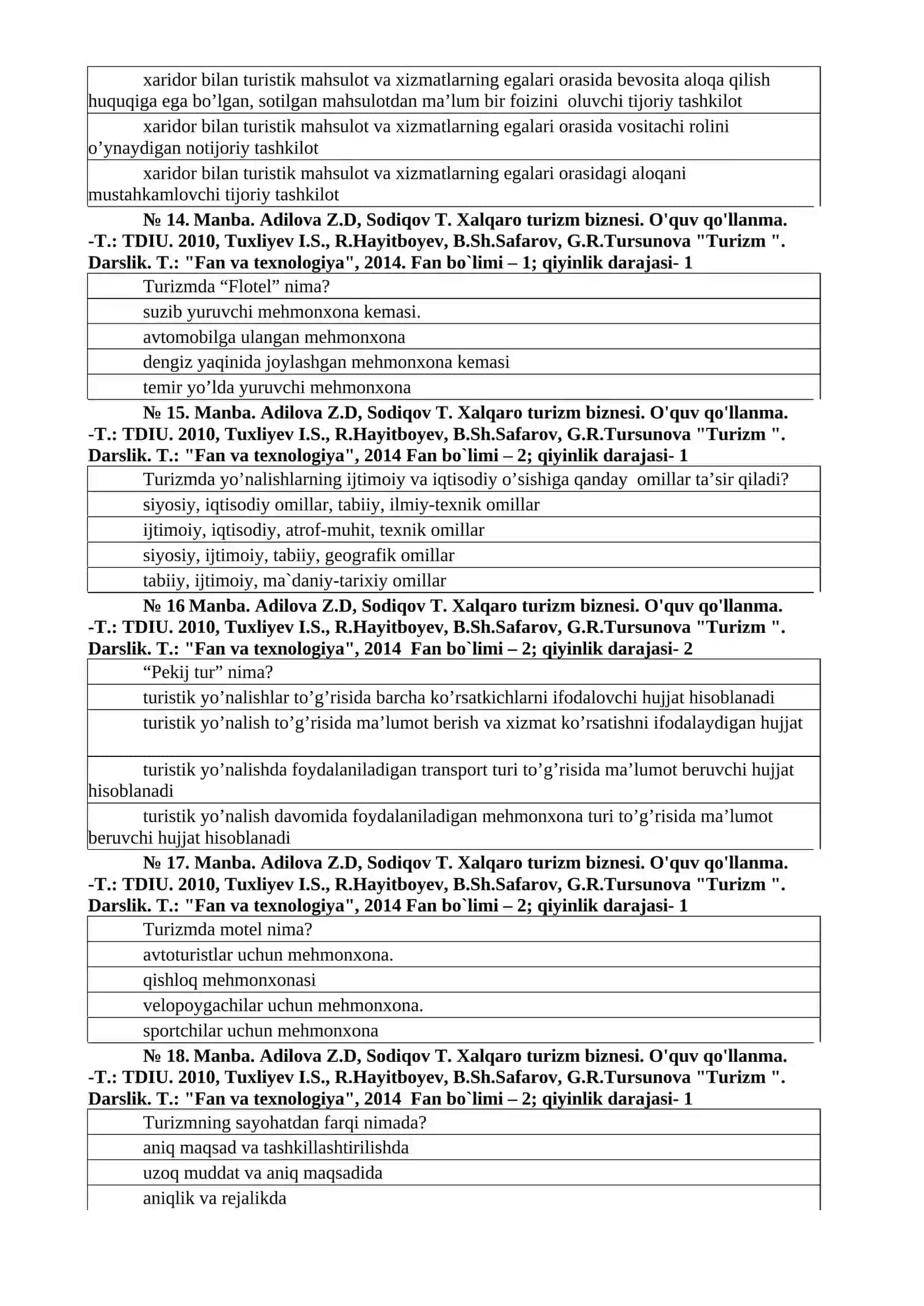 "TURIZM VA MEHMONXONA XIZMATLARI IQTISODIYOTI" 4