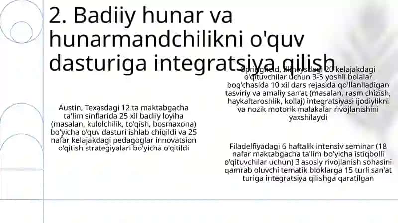 Boʻlajak maktabgacha taʼlim pedagoklarini kreativ qobiliyatlarini rivojlantirish mazmuni 4