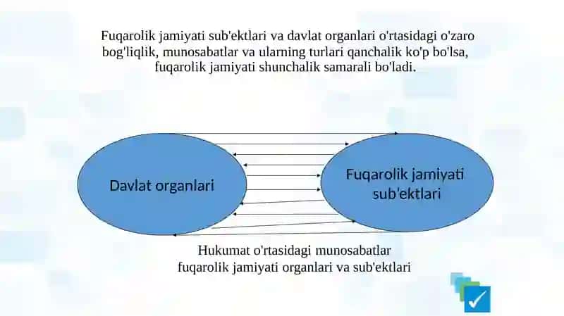 Google webta’limxizmatlari.Elektronhukumat 4
