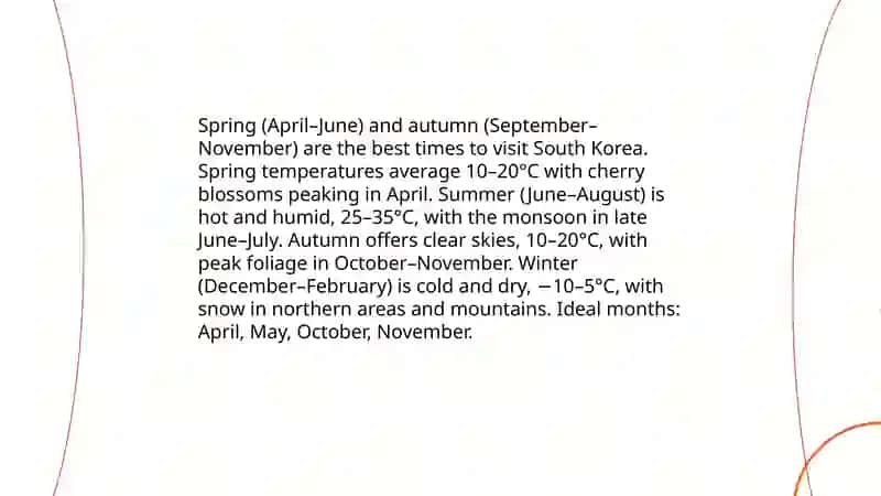Plan to Visit South Korea 4