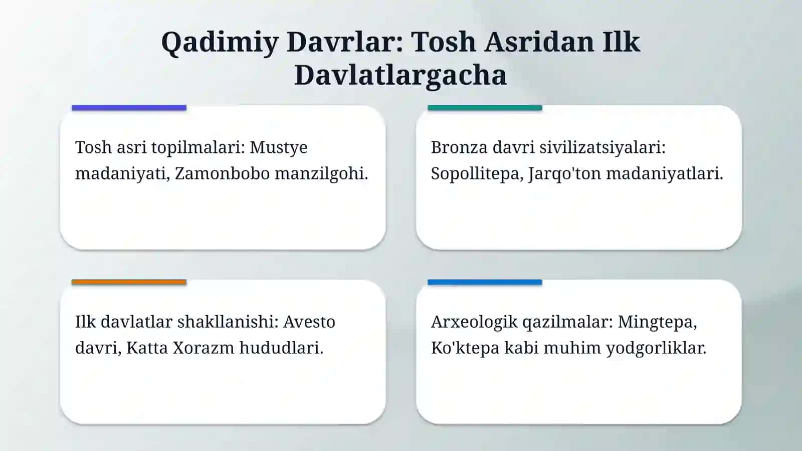 O'zbekiston davlat tarixi muzeyi 4