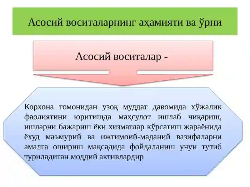 Асосий воситалар ва номоддий активлар ҳисоби 4
