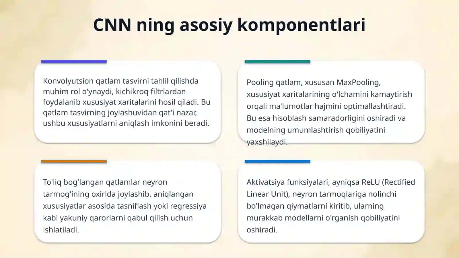 Konvolyutsion neyron tarmoqlari asosida model ishlab chiqish 4