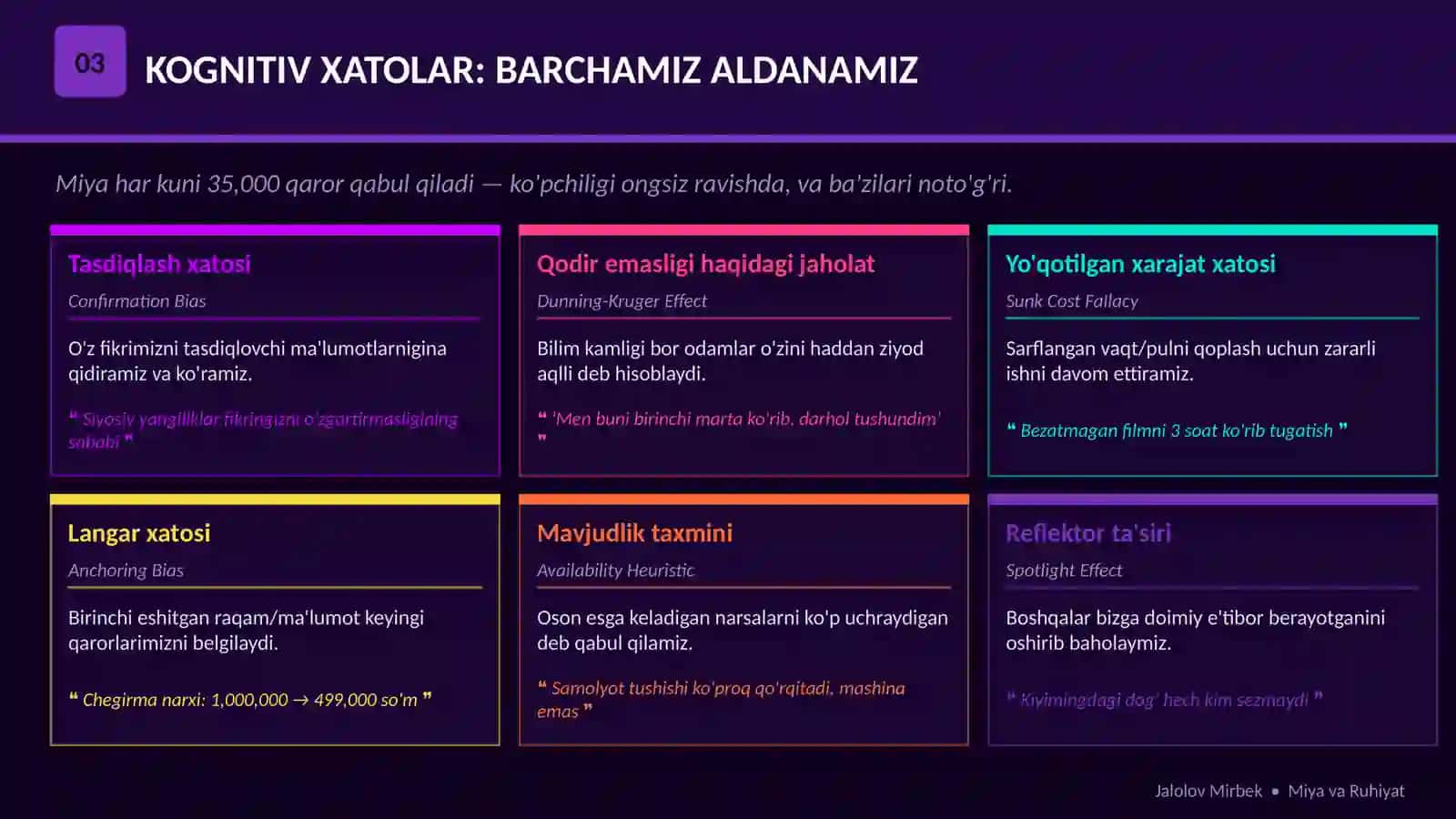 MIYA VA RUHIYAT O'ZINGIZNI TANING 4