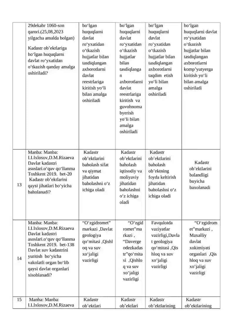 Davlat kadastri asoslari fanidan test savollari 4