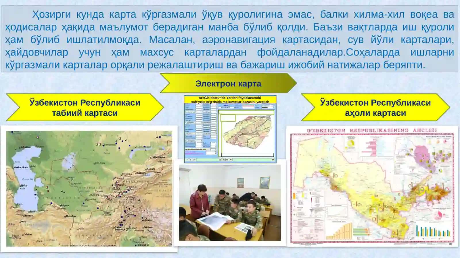 ГЕОГРАФИК КАРТАЛАР ҲАҚИДА УМУМИЙ ТУШУНЧА ВА МАЪЛУМОТЛАР 4