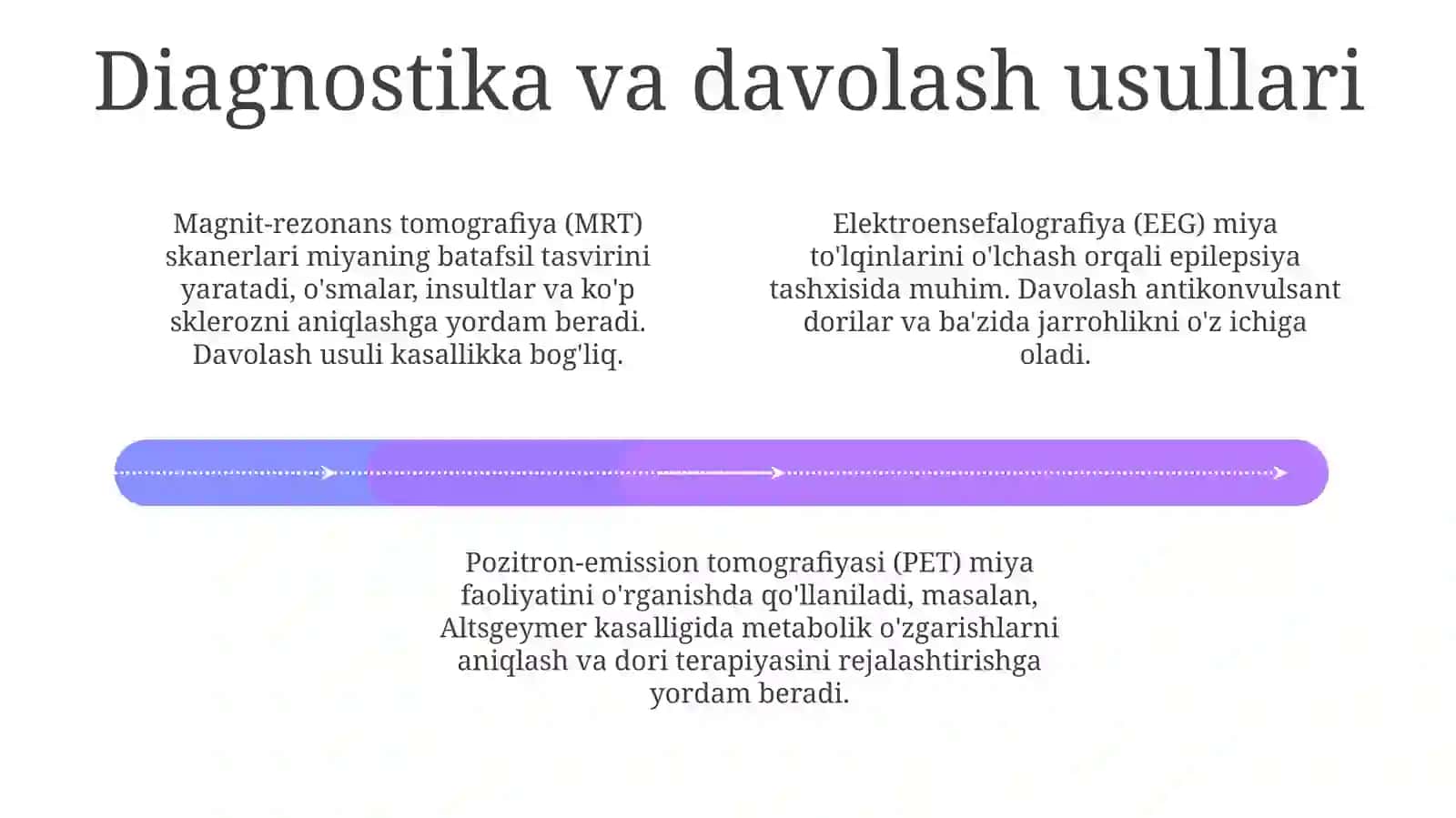 Inson miyasining fiziologiyasi 4