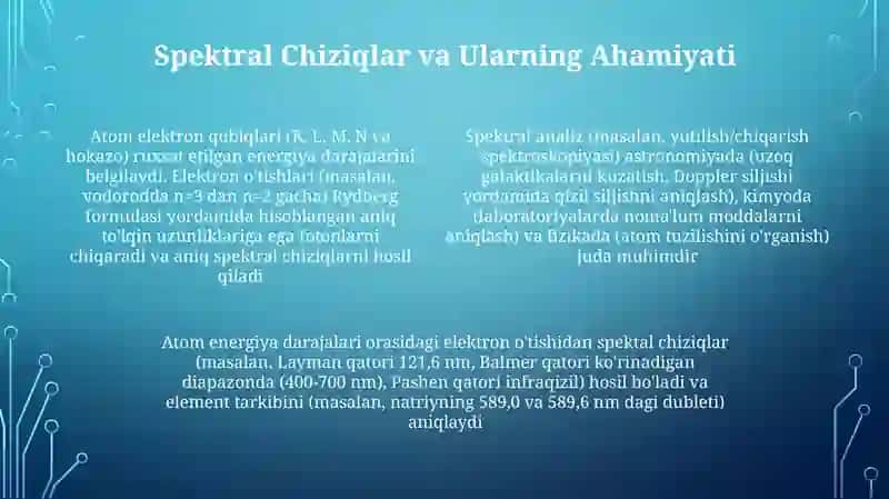 Spektrlar.Atomlarning elektron qobiqlari 4