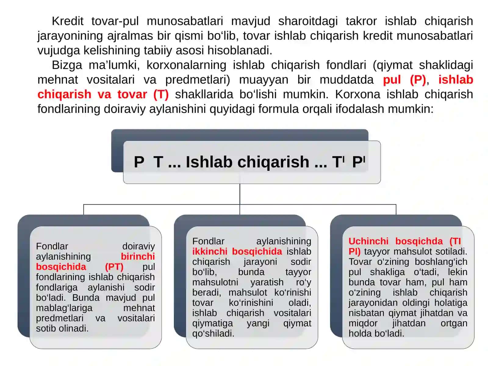 Tijorat banklarida tomonidan imtiyozliy kreditlash amalari 4