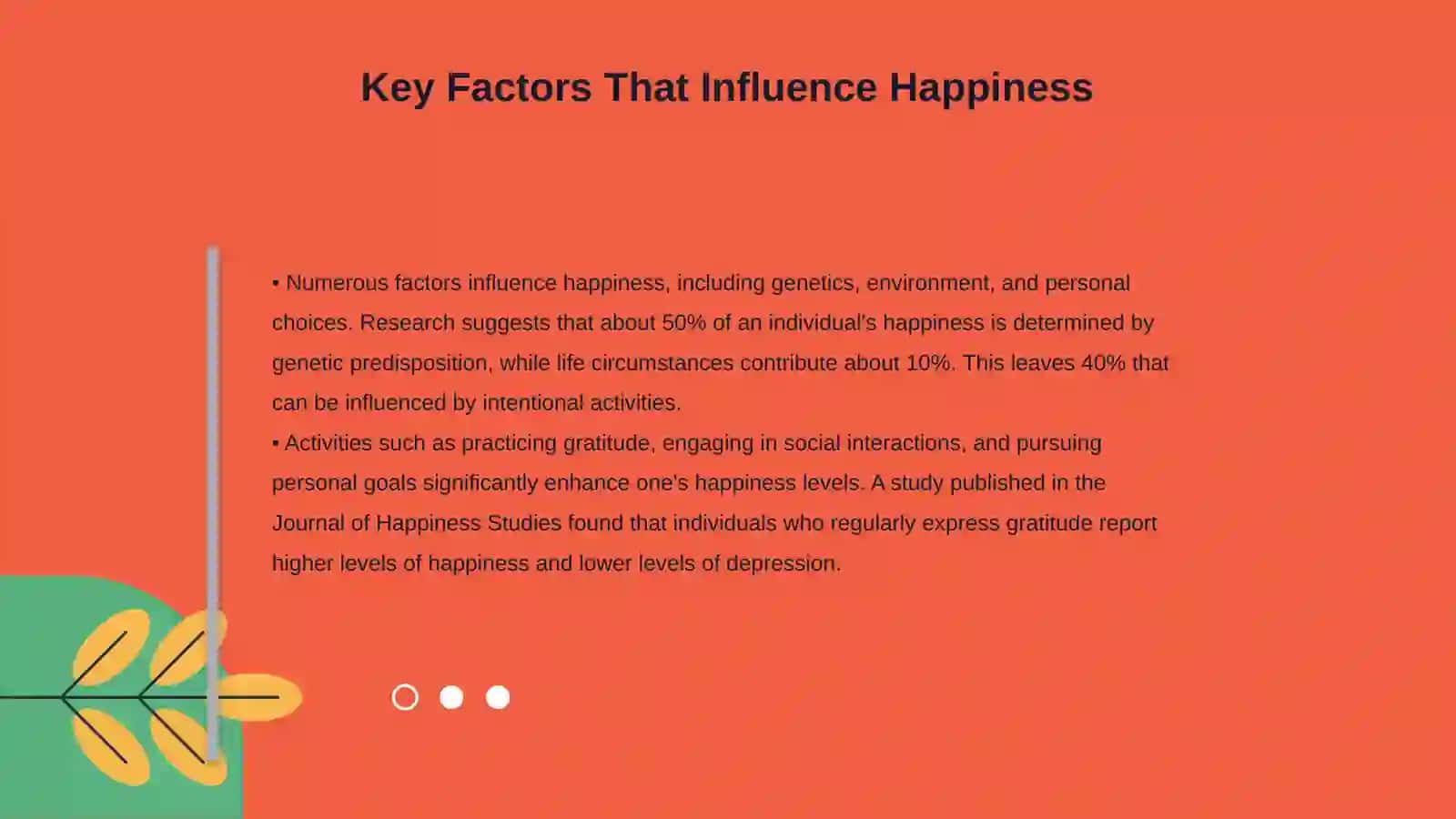 Understanding Happiness: A Psychological Perspective 4
