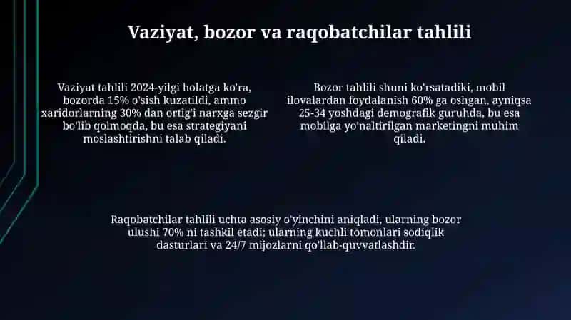 Internet texnologiyalaridan foydalanib amaliy strategiya loyihasi 4