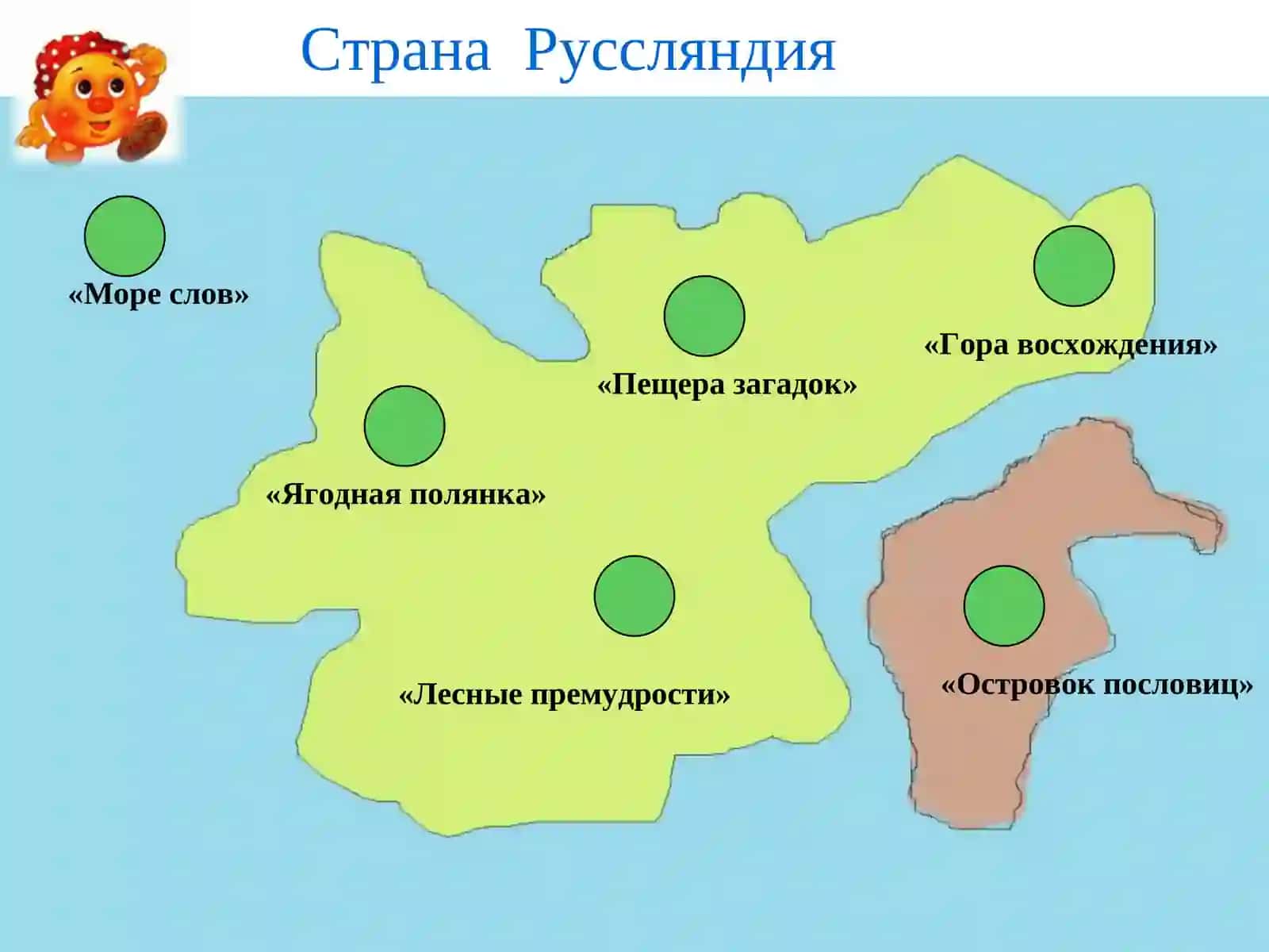Внеклассное занятие по русскому языку «За волшебным колобком» 4
