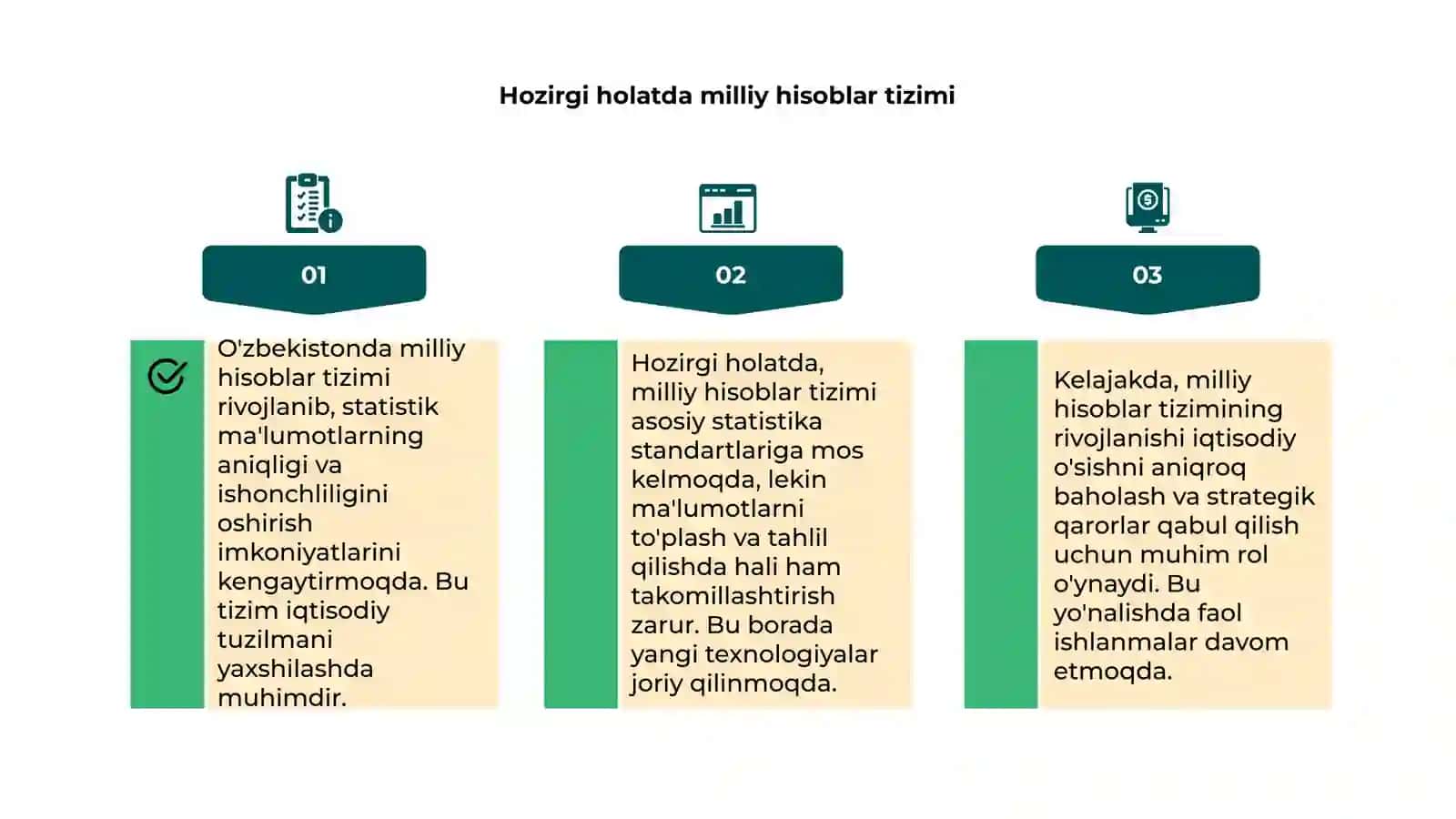 O'zbekistonda milliy hisoblar tizimi xolati va istiqbollari 4