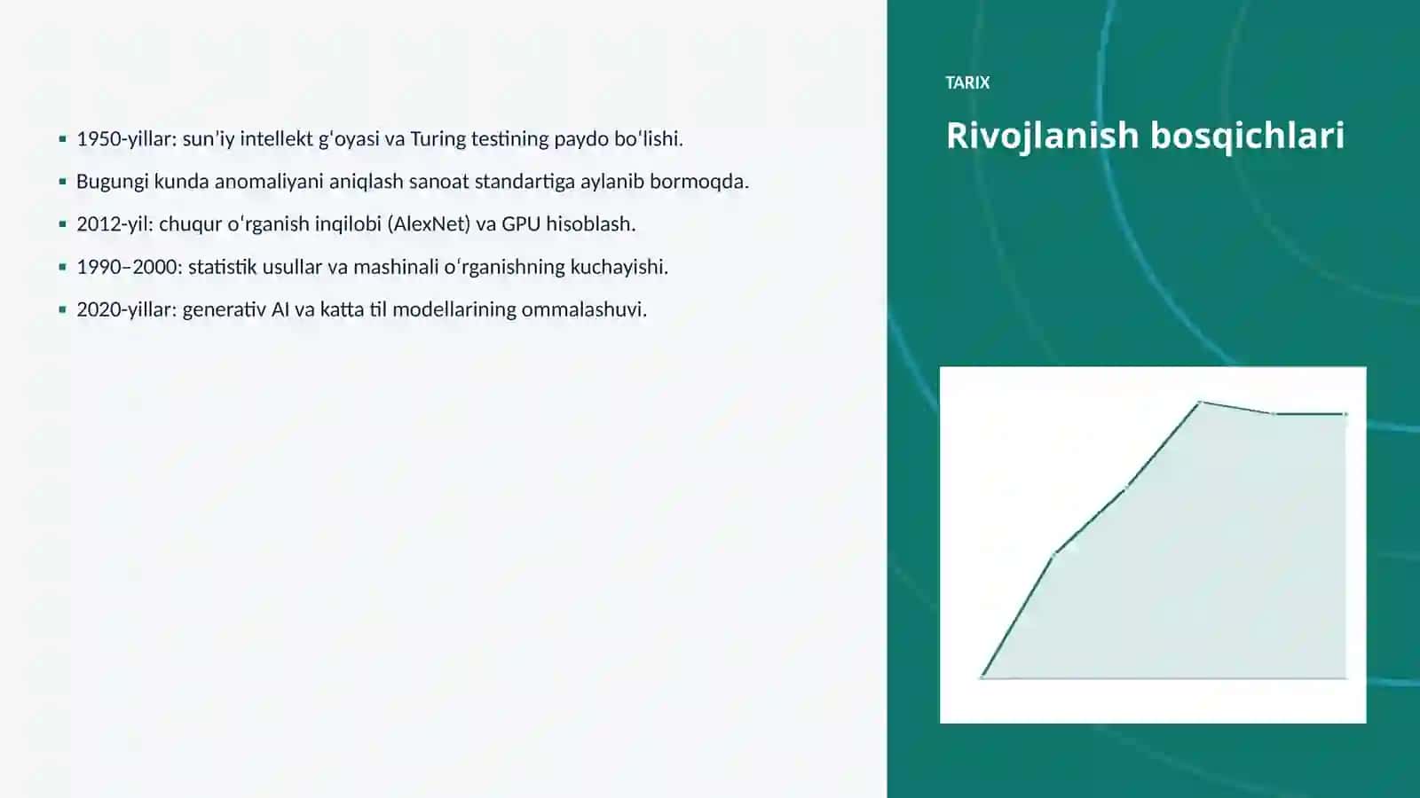 Anomaliyani aniqlash va aviatsiya: integratsiya qo'llanmasi 4