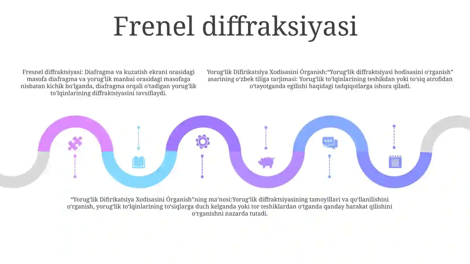 Yoruglik DifirikatsiyaXodisasiniÓrganish 4
