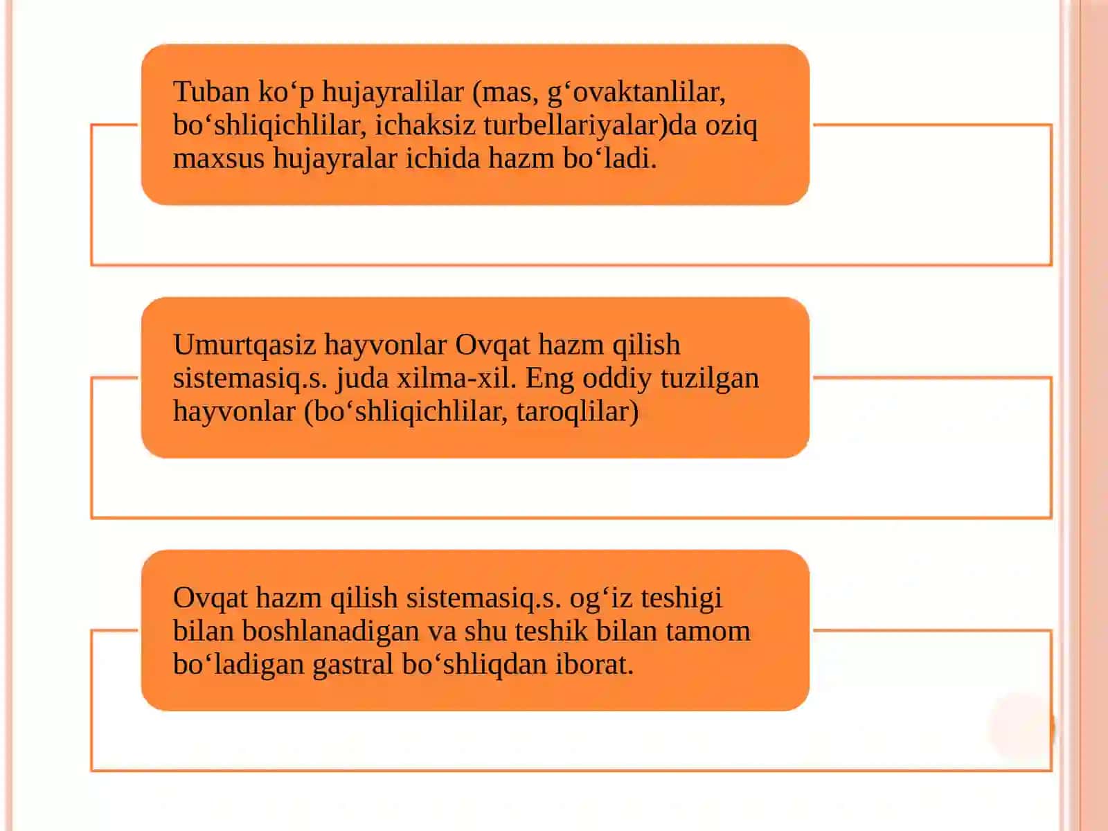 Ovqat hazm qilish sistemasining evolyutsiyasi 4