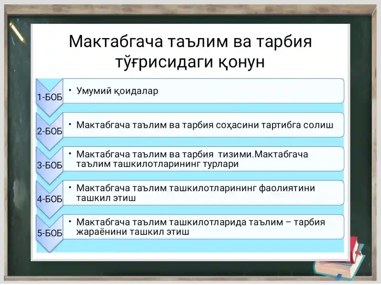 Мактабгача ёшдаги болаларни математик таълимида СТEАМ- технологияси ва тайёрлик даражасига қўйиладиган минимал талаблар 4