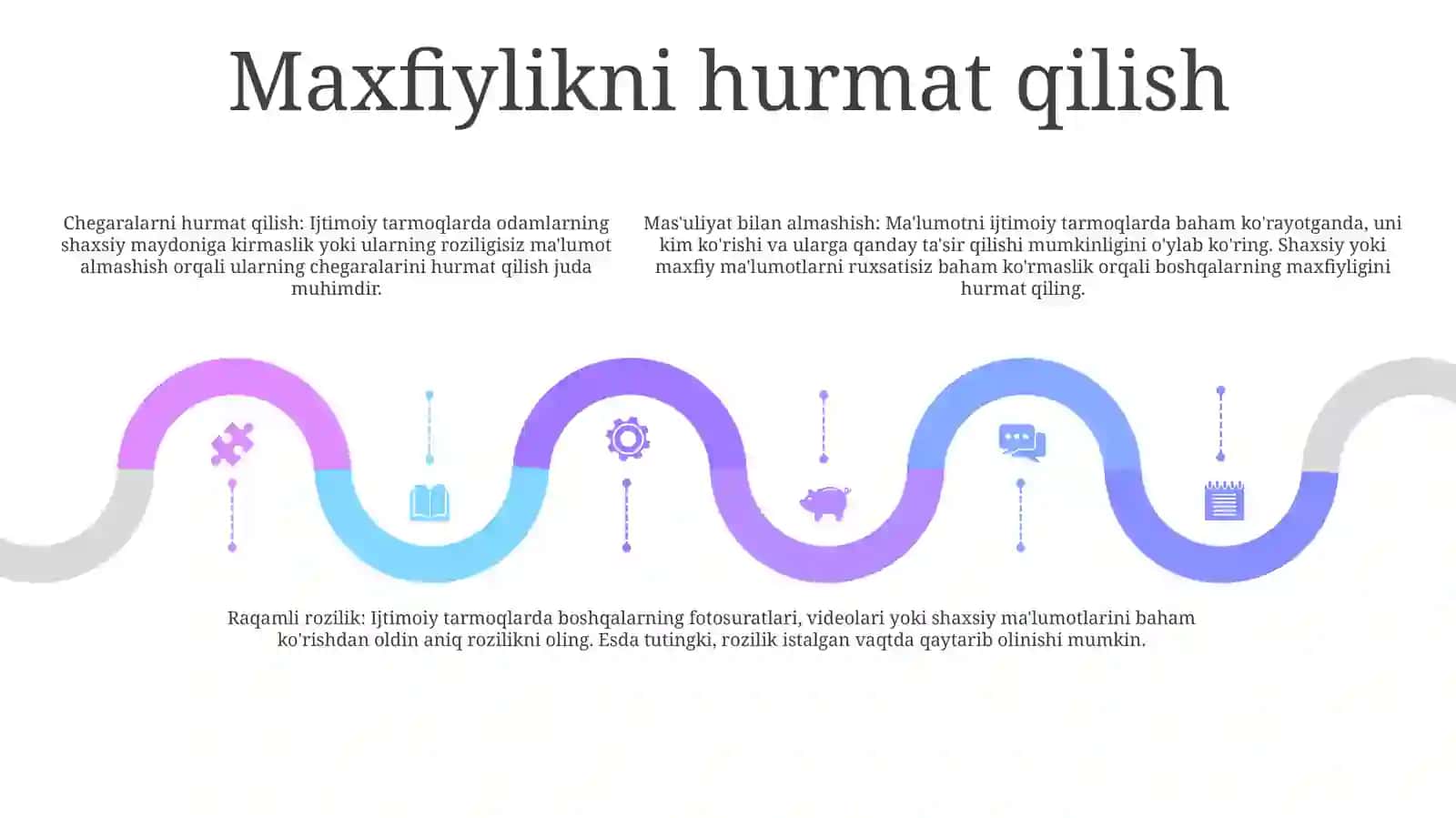 Ijtimoiy Tarmoq Odob Axloqi 4