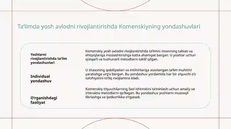 Yan Amos Komenskiyning pedagogik g'oyalari 4
