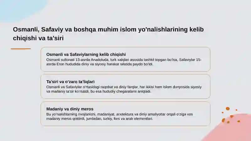 Islom oqimi va yo'nalishlarini paydo bo'lishi 4