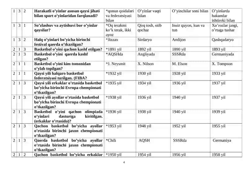 Harakatli va sport o’yinlari hamda uni o’rgatish metodikasi 4