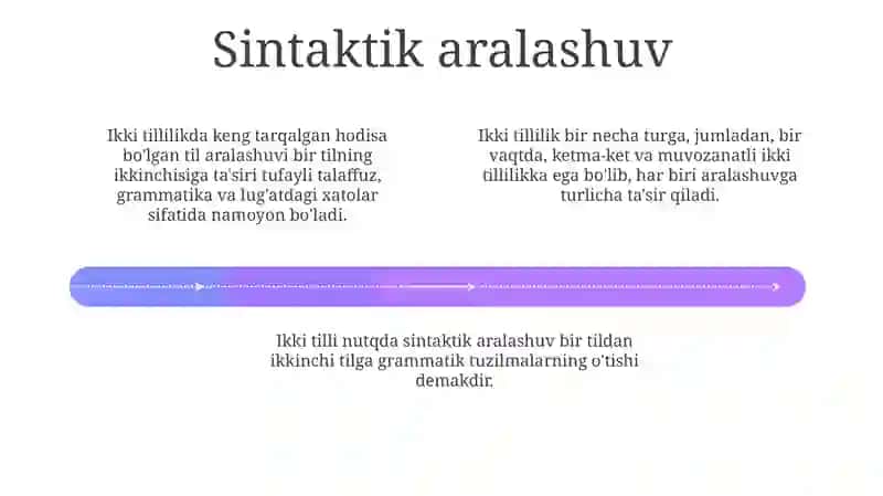 Bilingvizm va uning turlari. Tillarning aralashuvi 4