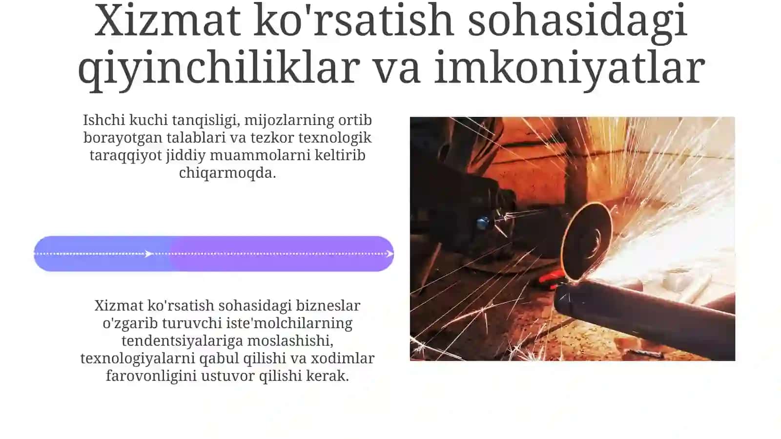 Xizmatko'rsatish sohasi 4