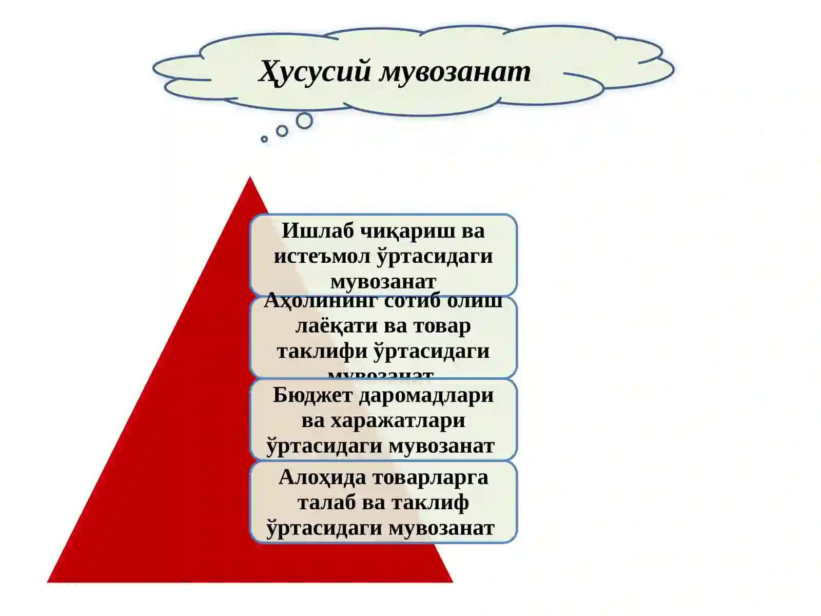 Иқтисодий мувозанат, уни таъминлаш шарт-шароитлари ва аниқлаш усуллари 4