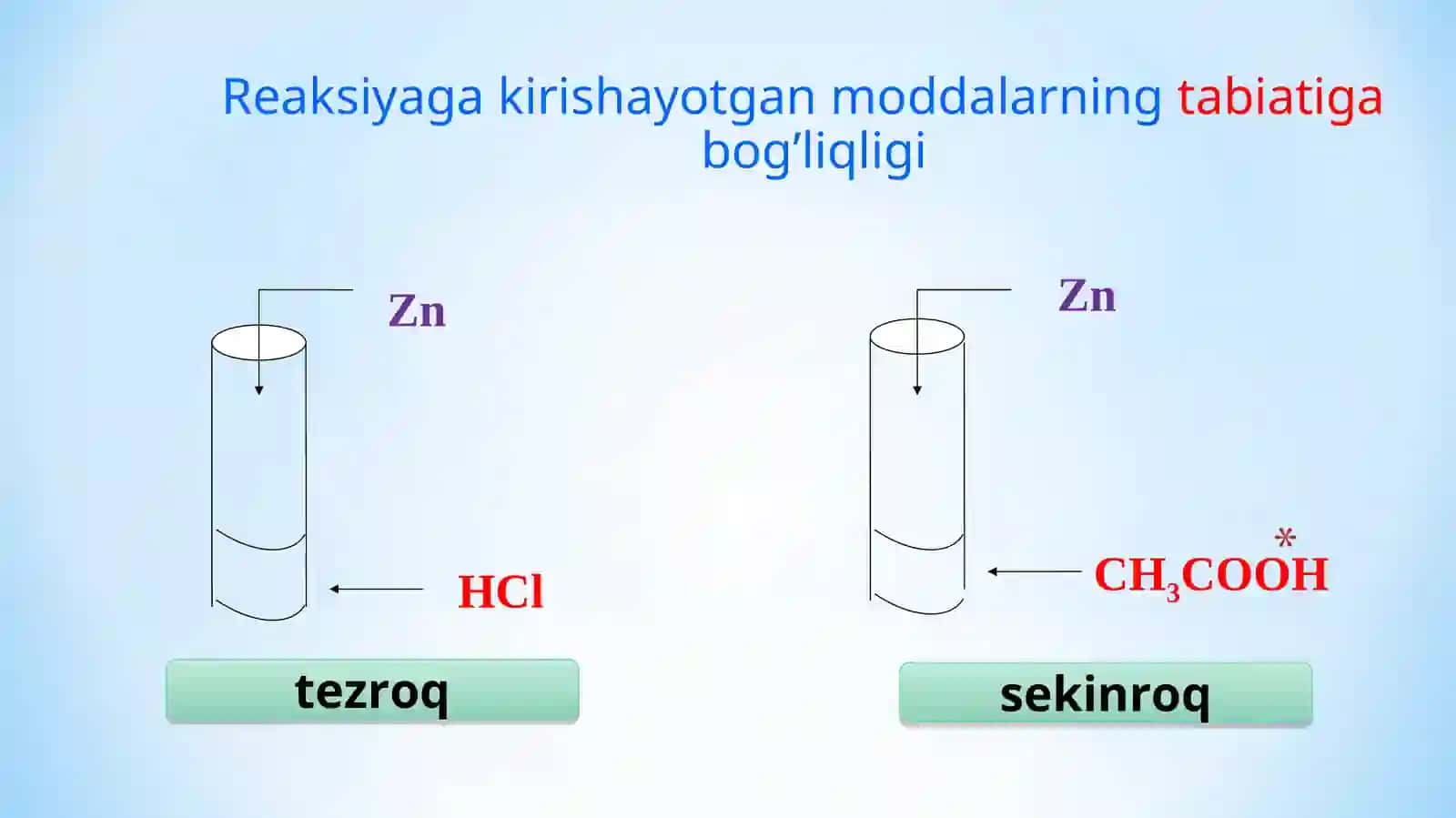 4-MA`RUZA.KIMYOVIY KINETIKA.KIMYOVIY MUVOZANAT.TERMODINAMIKA ASOSLARI 4