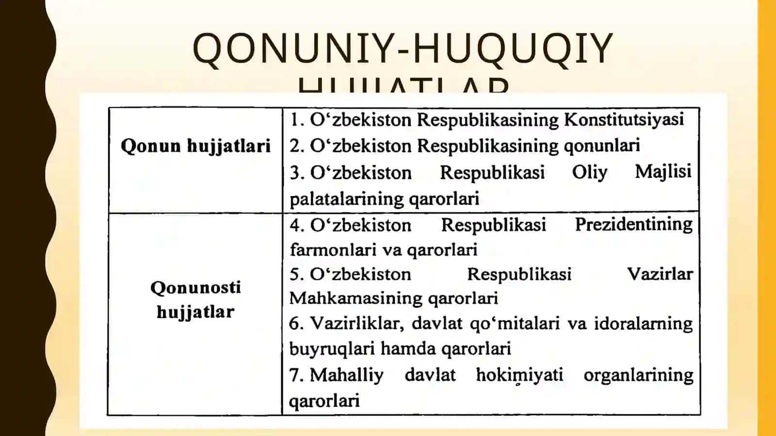 Davlat moliyasi amal qilishining qonuniy-huquqiy asoslari 4
