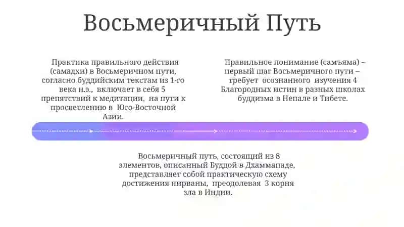 Истории Буддийской религии и основные идеи 4