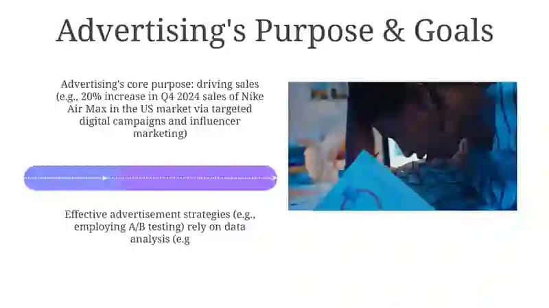 Advertising's Purpose & Impact 4