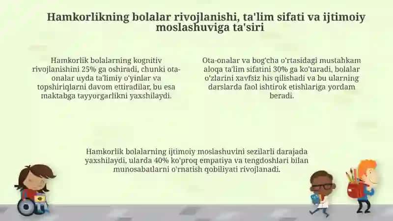 Maktabgacha talim tashkiloti va oila hamkorligining amaliy ahamiyati 4