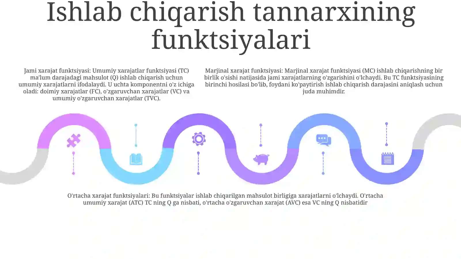 Birinchi Tartibli Differensial Tenglamalarning Iqtisodiyotga Tatbiqi 4