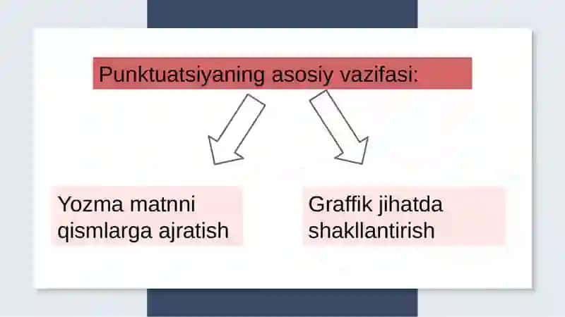 O'zbek tilida tinish belgilari o'rganilishi va qo'llanilishi. 4