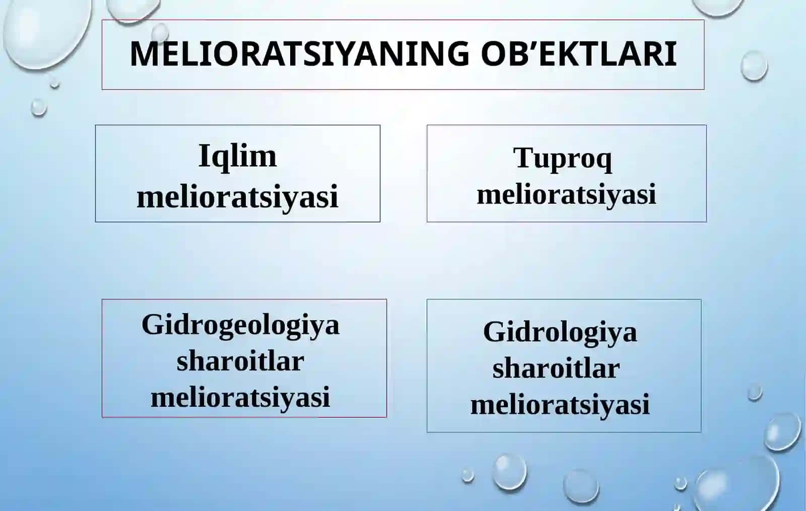 Melioratsiya haqida umumiy tushunchalar. Qishloq xo’jalik melioratsiyasining hozirgi ahvoli va rivojlantirish istiqbollari 4