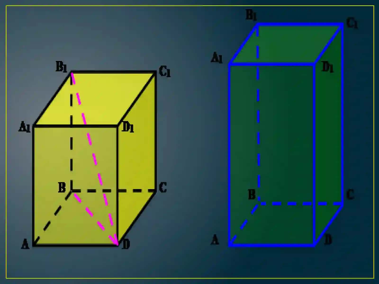 Prizma, to'g'ri burchakli parallelopiped, piramida. Aylanma jismlar. Silindr, konus, sfera 4