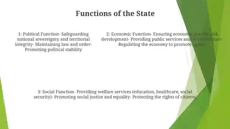 State System Of Uzbekistan 4
