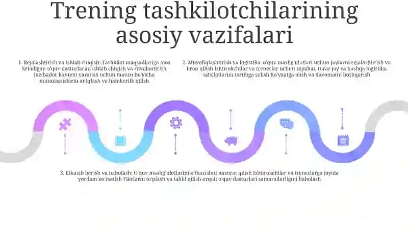 Maktabgacha TaʼLim Tashkilotlarida MashgʻUlotlarni Tashkil Etish 4