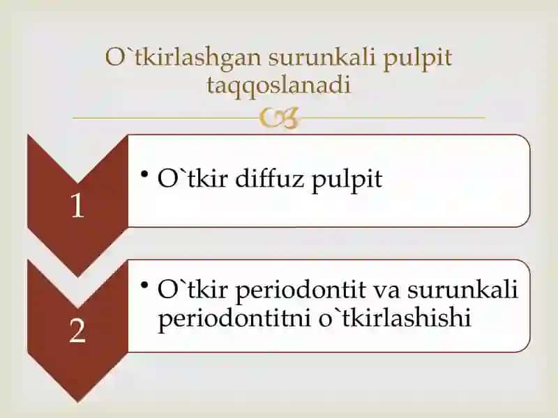Kankrementoz pulpit va Surunkali pulpitning qaytalanishi. Klinika. Tashxislash va qiyosiy tashxislash. 4