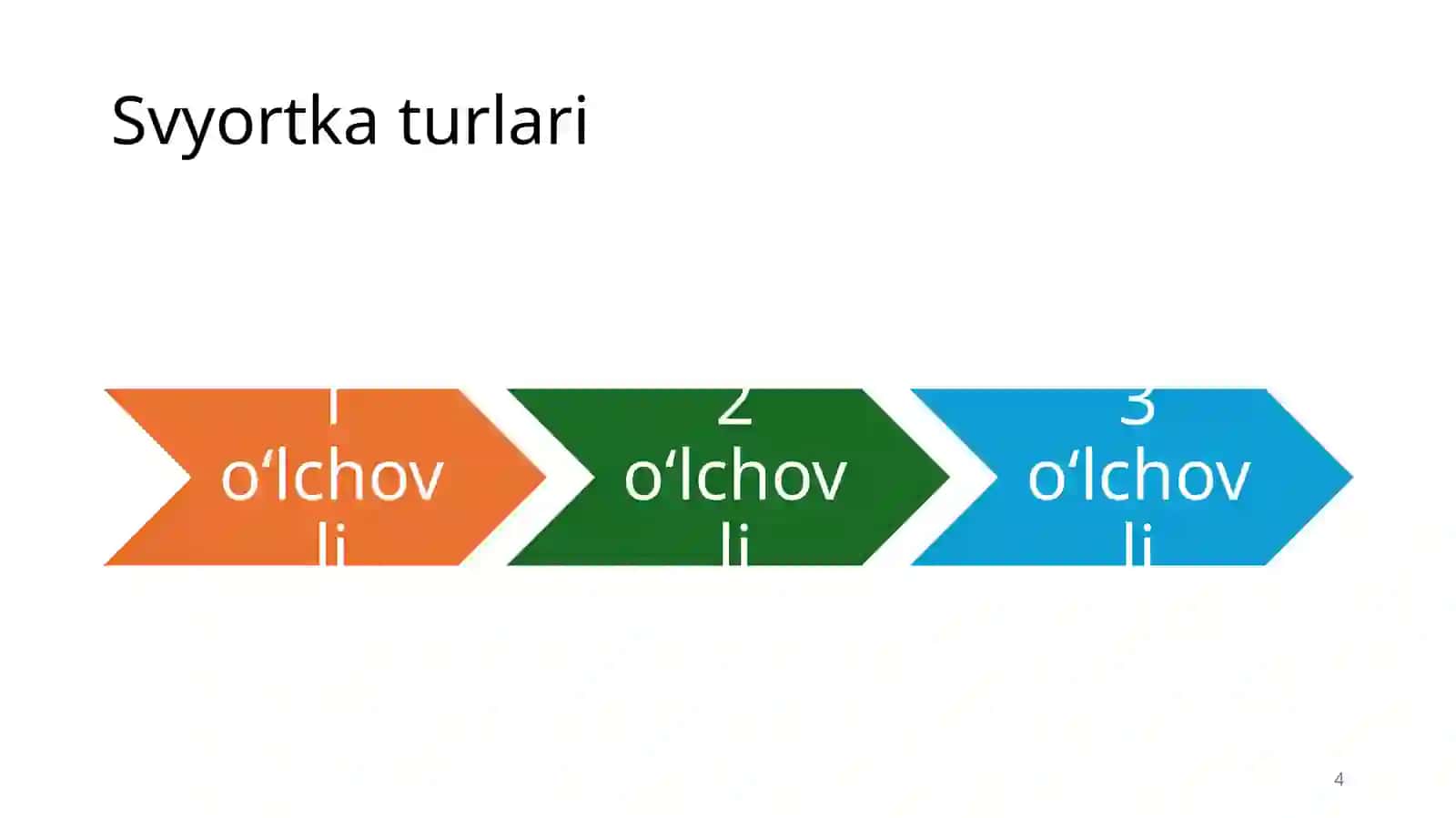 Tasvirlarda svyortka va korellyatsiya algoritmlari 4