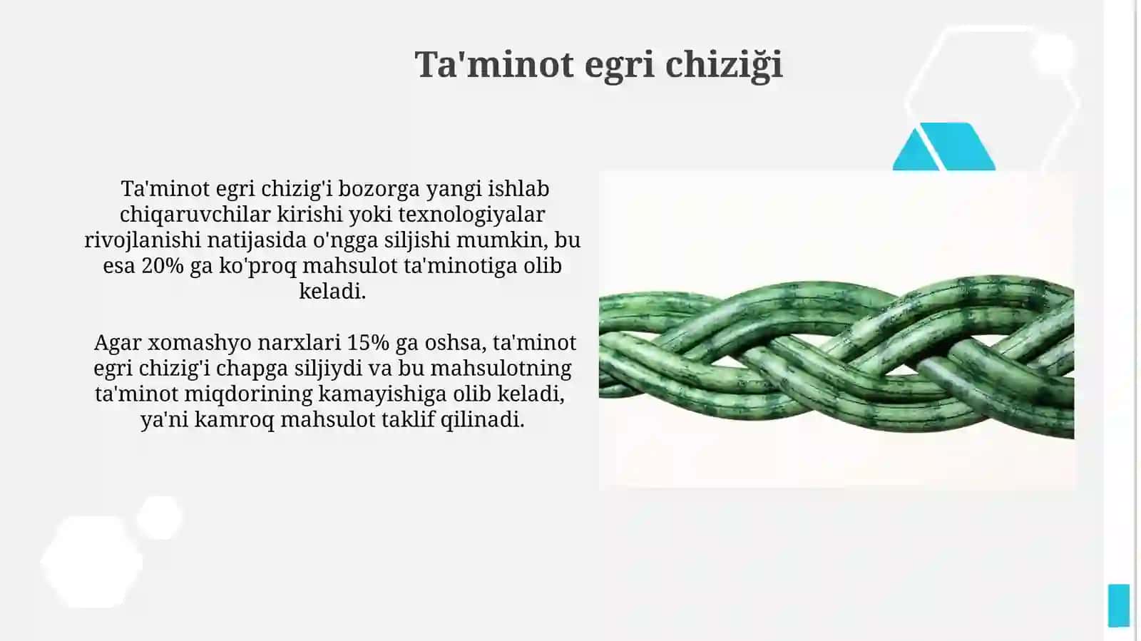 Bozor muvozanati 4