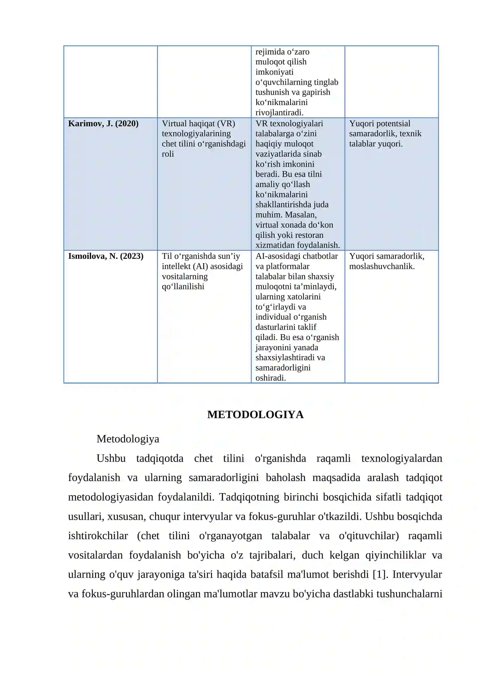 CHET TILINI O’RGANISHDA RAQAMLI TEXNOLOGIYALARDAN FOYDALANISH VA ULARNING AHAMIYATI 4