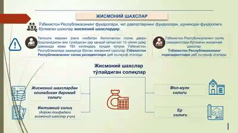 "Солиқлар ва солиққа тортиш" фаниданмаъруза машғулоти 4