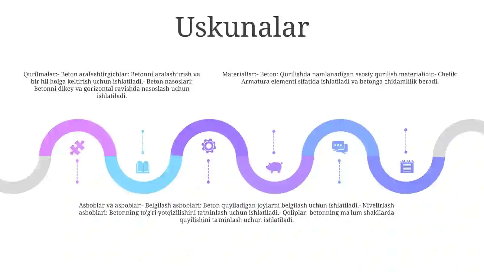 OʻRtalik Birikmalarni Bajarishda Ishlatiladigan Materiallar Asboblar Va Moslamalar Tavsifi 4