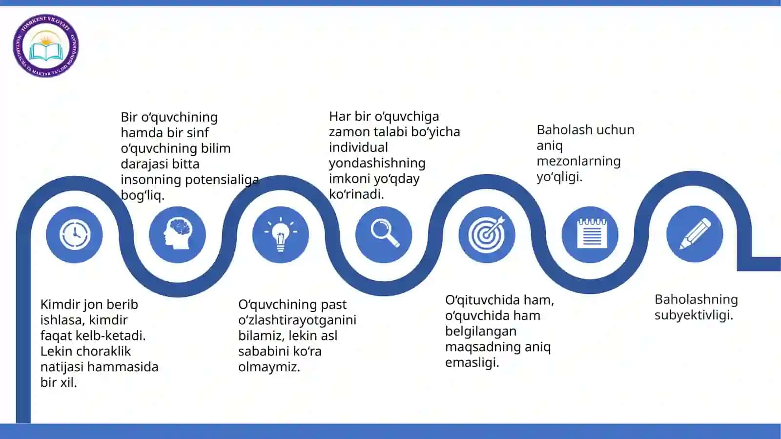 YANGI BAHOLASH TIZIMI NIMA UCHUN KERAK? 4
