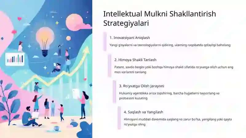 Intellektual Kapital 4