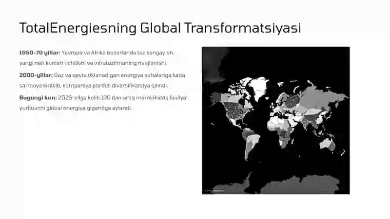 TotalEnergiesning Tashkil Topish Tarixi 4